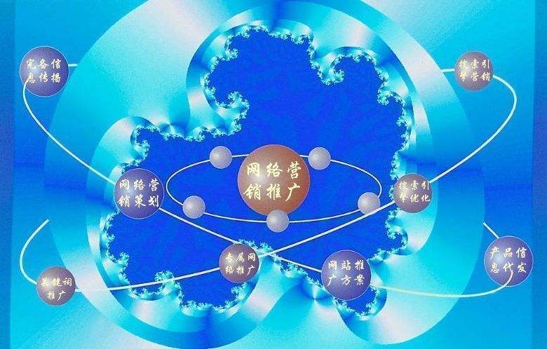 定海新媒体运营企业需要掌握的网络推广技巧有哪些